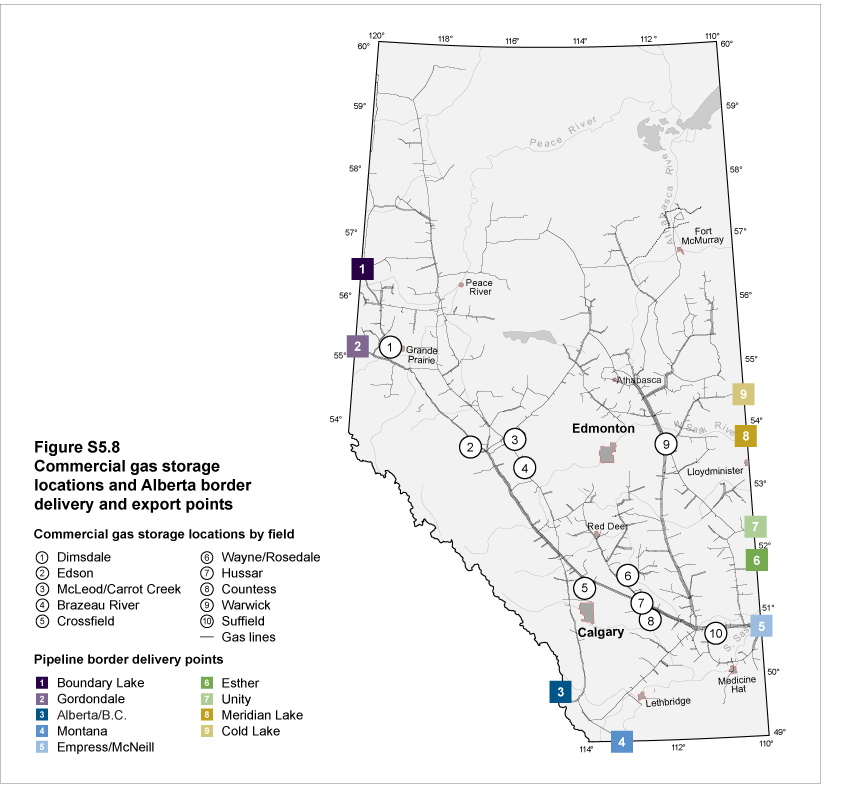the locations of all existing commercial gas storage facilities and the border delivery and export points for gas removals in Alberta