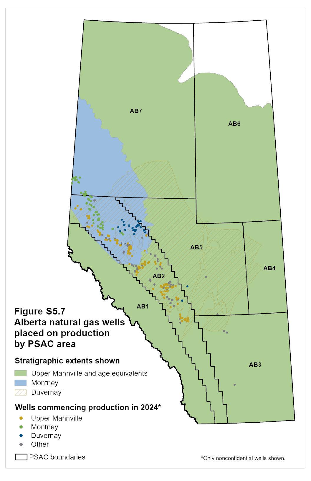 Alberta marketable natural gas volumes