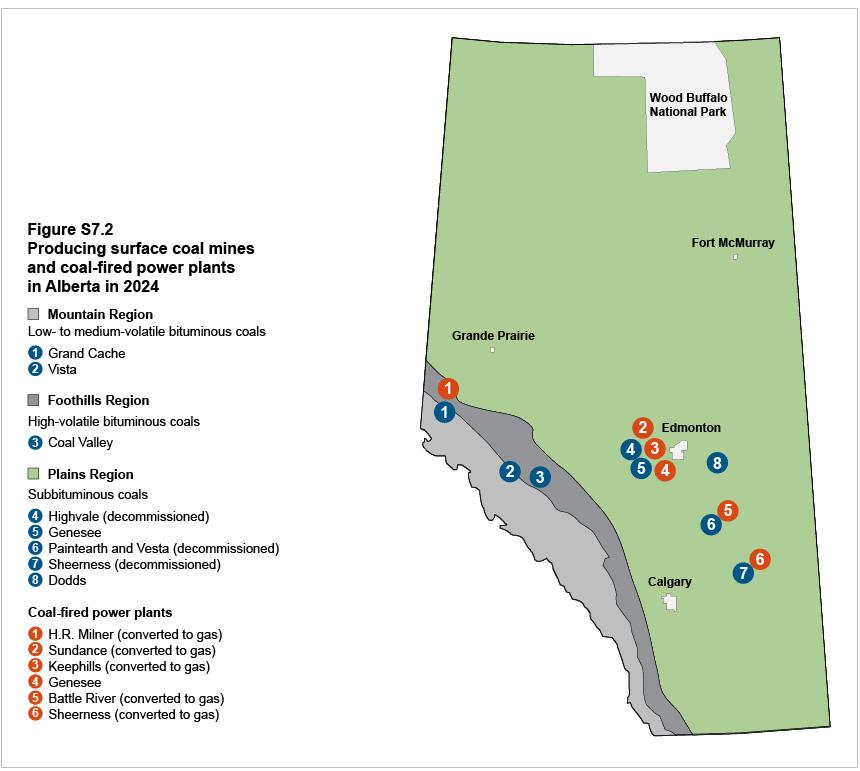 Producing surface coal mines and coal-fired power plants
